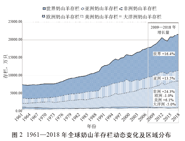 大发welcome - 首页官网登录